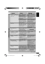 Предварительный просмотр 61 страницы JVC EXAD KD-SHX851 Instructions Manual