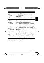 Предварительный просмотр 107 страницы JVC EXAD KD-SHX851 Instructions Manual