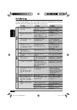 Предварительный просмотр 124 страницы JVC EXAD KD-SHX851 Instructions Manual