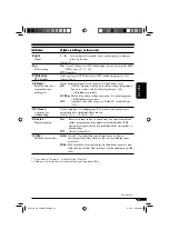 Предварительный просмотр 171 страницы JVC EXAD KD-SHX851 Instructions Manual