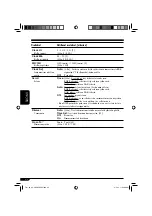 Предварительный просмотр 234 страницы JVC EXAD KD-SHX851 Instructions Manual