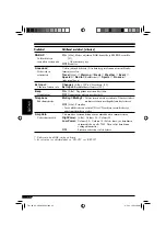 Предварительный просмотр 236 страницы JVC EXAD KD-SHX851 Instructions Manual