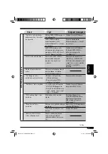 Предварительный просмотр 253 страницы JVC EXAD KD-SHX851 Instructions Manual