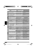 Предварительный просмотр 254 страницы JVC EXAD KD-SHX851 Instructions Manual