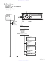 Предварительный просмотр 23 страницы JVC EXAD KD-SHX851 Service Manual