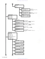 Предварительный просмотр 24 страницы JVC EXAD KD-SHX851 Service Manual