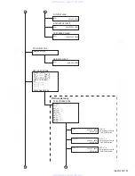 Предварительный просмотр 25 страницы JVC EXAD KD-SHX851 Service Manual