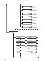 Предварительный просмотр 26 страницы JVC EXAD KD-SHX851 Service Manual