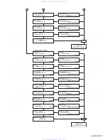 Предварительный просмотр 27 страницы JVC EXAD KD-SHX851 Service Manual