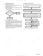 Предварительный просмотр 31 страницы JVC EXAD KD-SHX851 Service Manual