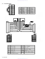 Предварительный просмотр 32 страницы JVC EXAD KD-SHX851 Service Manual