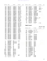 Предварительный просмотр 65 страницы JVC EXAD KD-SHX851 Service Manual