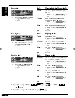 Предварительный просмотр 20 страницы JVC EXAD KD-SHX855 Instructions Manual