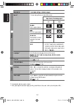 Предварительный просмотр 62 страницы JVC EXAD KV-AVX900 Instructions Manual