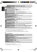 Предварительный просмотр 66 страницы JVC EXAD KV-AVX900 Instructions Manual