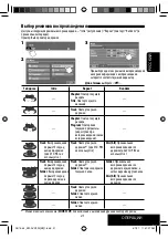 Предварительный просмотр 105 страницы JVC EXAD KV-AVX900 Instructions Manual