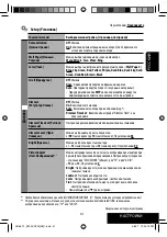 Предварительный просмотр 145 страницы JVC EXAD KV-AVX900 Instructions Manual