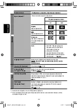 Предварительный просмотр 146 страницы JVC EXAD KV-AVX900 Instructions Manual