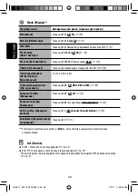 Предварительный просмотр 152 страницы JVC EXAD KV-AVX900 Instructions Manual