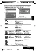 Предварительный просмотр 189 страницы JVC EXAD KV-AVX900 Instructions Manual