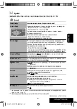 Предварительный просмотр 235 страницы JVC EXAD KV-AVX900 Instructions Manual