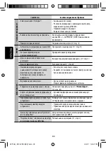 Предварительный просмотр 248 страницы JVC EXAD KV-AVX900 Instructions Manual