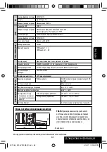 Предварительный просмотр 253 страницы JVC EXAD KV-AVX900 Instructions Manual