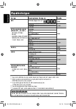 Preview for 4 page of JVC EXAD KW-ACX810 Instruction Manual