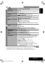 Предварительный просмотр 53 страницы JVC EXAD KW-ACX810 Instruction Manual