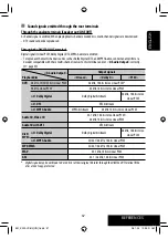 Preview for 67 page of JVC EXAD KW-ACX810 Instruction Manual