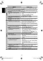 Preview for 72 page of JVC EXAD KW-ACX810 Instruction Manual