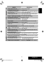 Preview for 73 page of JVC EXAD KW-ACX810 Instruction Manual