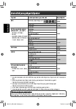 Preview for 78 page of JVC EXAD KW-ACX810 Instruction Manual