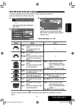 Предварительный просмотр 95 страницы JVC EXAD KW-ACX810 Instruction Manual