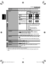 Предварительный просмотр 128 страницы JVC EXAD KW-ACX810 Instruction Manual