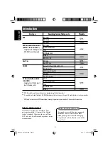 Предварительный просмотр 4 страницы JVC EXAD KW-AVX700 Instruction Manual