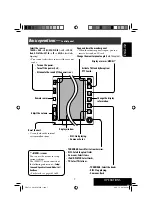 Предварительный просмотр 7 страницы JVC EXAD KW-AVX700 Instruction Manual