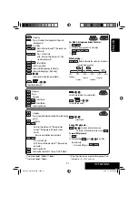 Предварительный просмотр 21 страницы JVC EXAD KW-AVX700 Instruction Manual