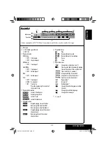 Предварительный просмотр 25 страницы JVC EXAD KW-AVX700 Instruction Manual