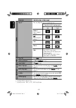 Предварительный просмотр 44 страницы JVC EXAD KW-AVX700 Instruction Manual