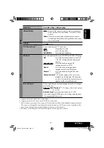 Предварительный просмотр 47 страницы JVC EXAD KW-AVX700 Instruction Manual