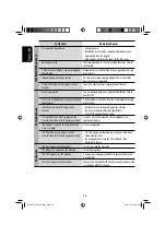 Предварительный просмотр 56 страницы JVC EXAD KW-AVX700 Instruction Manual