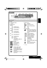 Предварительный просмотр 83 страницы JVC EXAD KW-AVX700 Instruction Manual