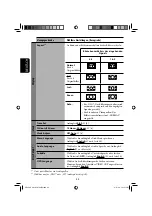 Предварительный просмотр 102 страницы JVC EXAD KW-AVX700 Instruction Manual