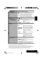 Предварительный просмотр 105 страницы JVC EXAD KW-AVX700 Instruction Manual