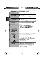 Предварительный просмотр 106 страницы JVC EXAD KW-AVX700 Instruction Manual