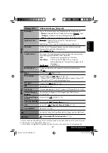 Предварительный просмотр 107 страницы JVC EXAD KW-AVX700 Instruction Manual