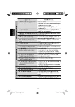 Предварительный просмотр 114 страницы JVC EXAD KW-AVX700 Instruction Manual