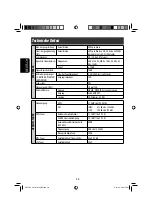 Предварительный просмотр 116 страницы JVC EXAD KW-AVX700 Instruction Manual