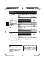 Предварительный просмотр 120 страницы JVC EXAD KW-AVX700 Instruction Manual